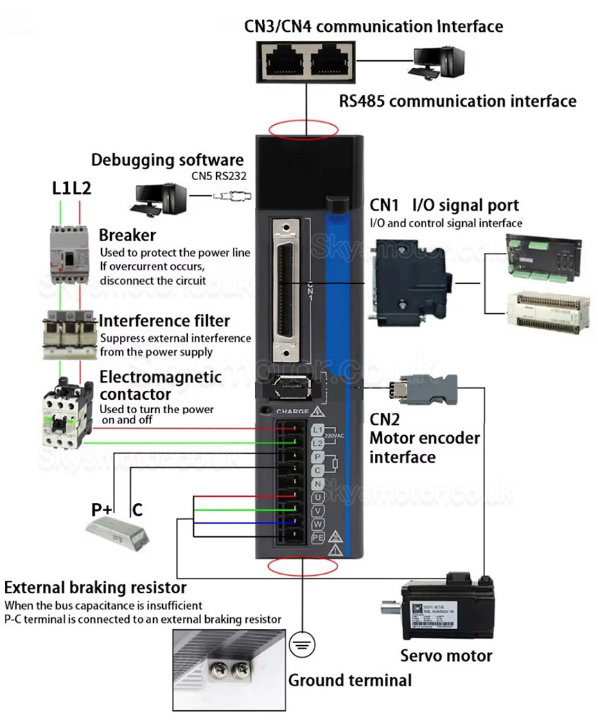 180V-240V 750W AC Servo Motor Driver JAND7502-20B-20B Single phase Built-in Braking Resistor